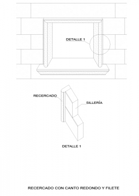 Recercado con canto redondo y filete